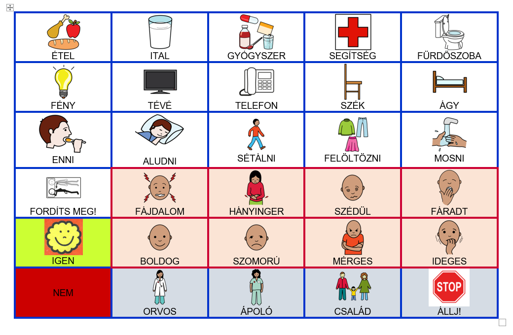 Kommunikációs tábla kórházi betegek számára